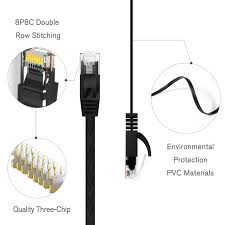Accordingly these cat 8 cables are geenrally more expensive than the older versions like cat 6, or. Cat 6 Ethernet Cable 100 Ft At A Cat5e Price But Higher Bandwidth Flat Internet Network Cable Cat6 Ethernet P Network Cable Internet Network Ethernet Cable
