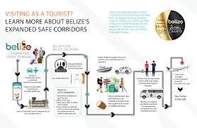 Reopening Soon A Country By Country Guide To Coronavirus Recovery