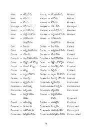 Learns English And English Language English To Telugu Meaning List Of Verbs Learn English Words English Words English Verbs