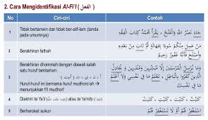 Pria itu dituduh menjadi kambing. Mengidentifikasi Kalimat Isim Fi Il Dan Harf Dalam Bahasa Arab U