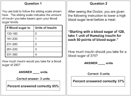 type 2 diabetes definition diabetes debate