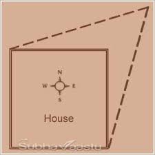 It works even if you are pressed for time and mindspace. Do S Don Ts Of Compound Wall Vastu Boundary Wall Guidelines