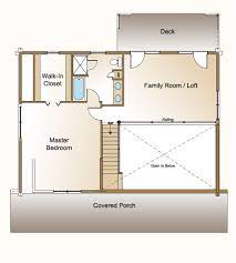 We did not find results for: 7 Inspiring Master Bedroom Plans With Bath And Walk In Closet For Your Next Project Aprylann