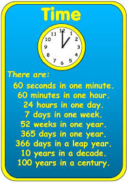 Smart kid reveals the number of minutes in a year. Minutes In An Hour Worksheets 99worksheets