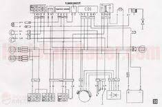 200 watt 24v electric scooter manual. 20 Scooter Wiring Diagrams Ideas 150cc 150cc Scooter Electrical Troubleshooting