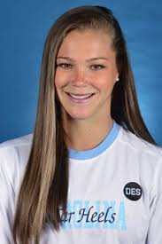 2016 Carolina W omen's Soccer Y earbook