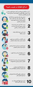 ما هي كميّة المعلومات التي تعرفها حقاً عن فيروس كورونا؟ قُم بهذا الاختبار لتكتشف كيفيّة المحافظة على سلامتك! Ø¹Ø´Ø± Ù†ØµØ§Ø¦Ø­ Ù„Ù„ÙˆÙ‚Ø§ÙŠØ© Ù…Ù† ÙÙŠØ±ÙˆØ³ ÙƒÙˆØ±ÙˆÙ†Ø§ Ø¥Ù… Ø¢ÙŠ ØªÙŠ ØªÙƒÙ†ÙˆÙ„ÙˆØ¬ÙŠ Ø±ÙŠÙÙŠÙˆ