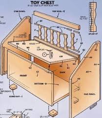 You will need whatever wood you like best, a miter saw or skill saw, a jigsaw, biscuit cutter, sander, and drill, plus some basic supplies like a pencil, tape, and screws. Plans To Build A Toy Box Bench Pdf Download Woodturning Projects Kits Jaded49poh