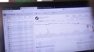 Dunia crypto indonesia mungkin sudah tidak asing lagi dengan koin kripto ini. Berita Bitcoin Indonesia Hari Ini Kabar Terbaru Terkini Liputan6 Com