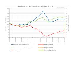 Naji Saba (@NajiSaba)