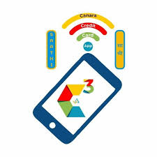 Steps to unlock canara bank user id if forgot. Canara Saathi Apps On Google Play