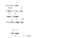 Maybe you would like to learn more about one of these? Lirik Chord Lagu Anak Anak Bintang Kecil Sahabatku Seni