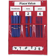 Learning Resources Counting Place Value Pocket Chart