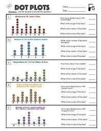 6 Sp 4 Dot Plot Dot Plot Dots Finding Median