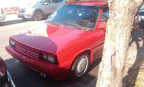 Image result for Red 1987 Renault