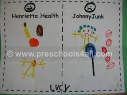Find out who helps us get kids healthy and ready to learn and how you can, too. Preschool Science Activities The Human Body
