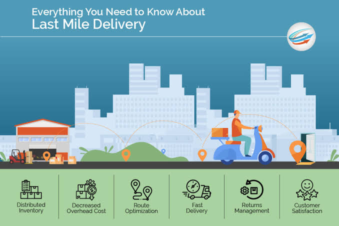 Last Mile Delivery: Everything You Need to Know - APS Fulfillment, Inc