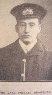 Search for "Bradburn" in lastname