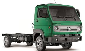 Mercedes Benz Investe Em Economia Falida Autoinforme The track amigo has roblox id 3765439099. mercedes benz investe em economia