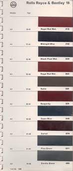 Paint Chips 1960 Rolls Royce English