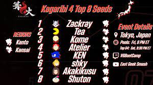 PGstats | A Viewer's Guide To Kagaribi 4