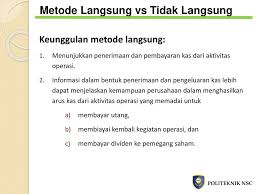 Sebagaimana yang disebutkan di awal, pengerjaan format laporan ini dibagi ke dalam tiga aktivitas, yakni operasi, investasi, dan pembiayaan. Contoh Soal Laporan Arus Kas Metode Tidak Langsung Nusagates