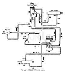 Since xfinity/comcast has updated their portal, screenshots do not match but process and steps are very similar. Diagram Comcast Cable Modem Wiring Diagram Full Version Hd Quality Wiring Diagram Outletdiagram Cantieridelbenecomune It