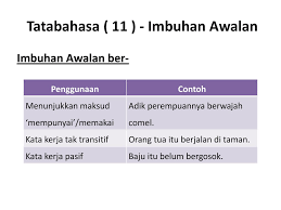 Kutipan di atas mungkin bisa menjadi pilihan. Tatabahasa 11 Imbuhan Awalan Ppt Download