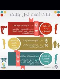 Ammar Mohammed On Twitter Little Prayer Positive Attitude All About Islam