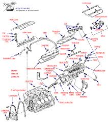Corvette wiring diagrams from zip corvette make working on your corvette\'s wiring easy. 2000 Corvette Engine Diagram Wiring Diagram System Suck Image Suck Image Ediliadesign It