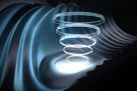 Positively charged ions are called cations; Newest Technologies Of Your Arcwave Product Arcwave