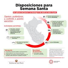 Te facilitamos información actualizada sobre las restricciones de viaje que se aplican en cada país para que puedas decidir qué hacer con los que tengas planeados. Semana Santa Vehiculos Particulares No Podran Circular Desde El 1 Hasta El 4 De Abril Canal N