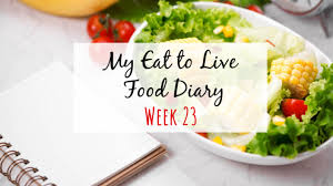 The diary helps you and your doctor how often or for how long should i keep a food diary? My Eat To Live Food Diary Week 23 Simply Plant Based Kitchen