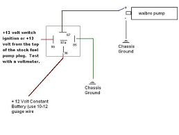 Download our wiring diagrams for our complete range of bosch controls and modules. 044 Bosch Fuel Pump Wiring Honda Tech Honda Forum Discussion