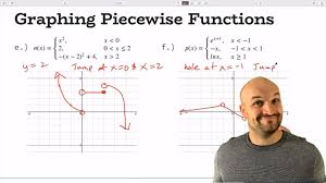 The police had spent hours on those two or three minutes, since they were the last that anyone except the murderer had. Gina Wilson All Things Algebra 2015 Piecewise Functions Answers