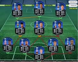 Fifa 16 Toty Predictions 99 Messi 98 Ronaldo 97 Suarez 96 Neymar Fifa 16 Fifa Messi