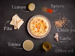20 reviews, contact details and business hours of hummus kitchen at 1613 2nd ave, new york, ny. Die 13 Besten Hummus Restaurants In Berlin Quisine Quandoo Blog Geniesse Die Neuesten Stories