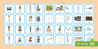 Nonverbal Communication Cards Teacher Made