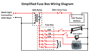 This page is dedicated to wiring diagrams that can hopefully get you through a difficult wiring task if you don't see a wiring diagram you are looking for on this page, then check out my sitemap page. Kubota Tractor Mod Adding A Fuse Box Diy My Way