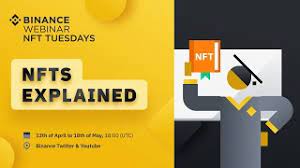 Nfts Explained Everything You Need To Know Guide To Mint Nft Youtube