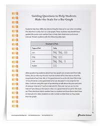 Guiding Questions To Help Students Make The Scale For A Bar Graph Tip Sheet Sadlier School Bar Graphs Graphing Tally Chart