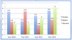 Format Number Options For Chart Data Labels In Powerpoint