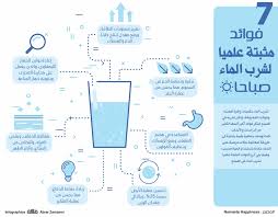 7 فوائد مثبتة علميا لشرب الماء صباحا صحيفة مكة