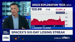 space x Picture