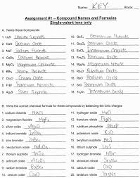 Atoms Isotopes And Ions Worksheet Answers Nidecmege