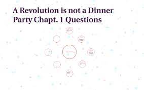 Mantelligence and cool questions to ask go hand in hand. A Revolution Is Not A Dinner Party Chapt 1 Questions By Yassmine Fatma