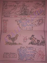 Bocoran kampleng hk rabu 27 januari 2021. 1 New Message Kode Syair Hongkong 27 Januari 2021 Forum Syair Togel Hongkong Singapura Sydney