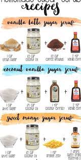 This Homemade Sugar Scrub Will Be Your New Best Friend Also Read All About The Benefits Of Sugar Scrub And Wh Sugar Scrub Homemade Sugar Scrub Diy Diy Scrub