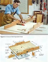 Table Saw Crosscut Sled Plans Table Saw Tips Jigs And Fixtures Woodarchivist Com Table Saw Crosscut Sled Table Saw Woodworking