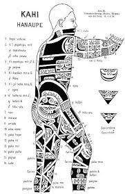 Kahi Hanaupe Maori Tattoo Marquesan Tattoos Polynesian Tattoo
